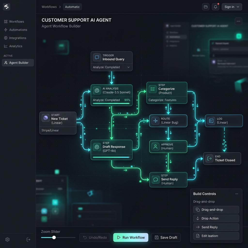 B2B Next.js & AI Automation Platform